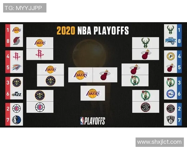 湖人队逆袭热火队成功晋级总决赛经典对决4比1的精彩回顾与分析